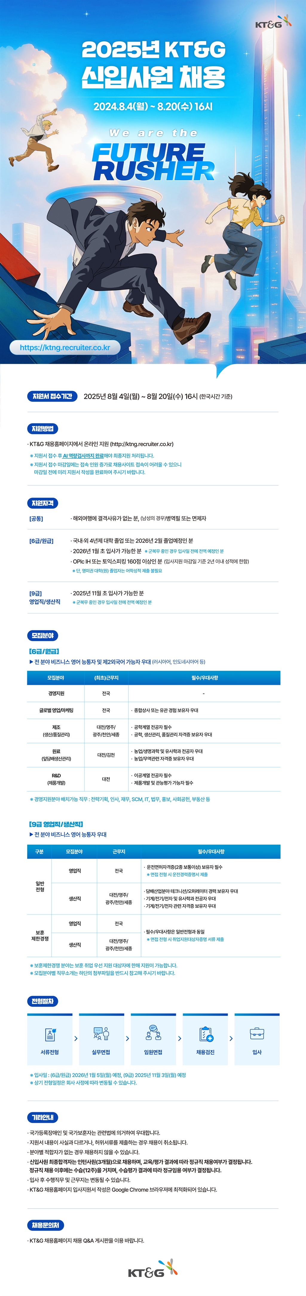 Contents image